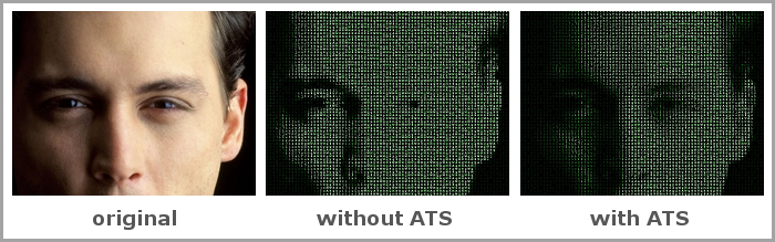 ATS